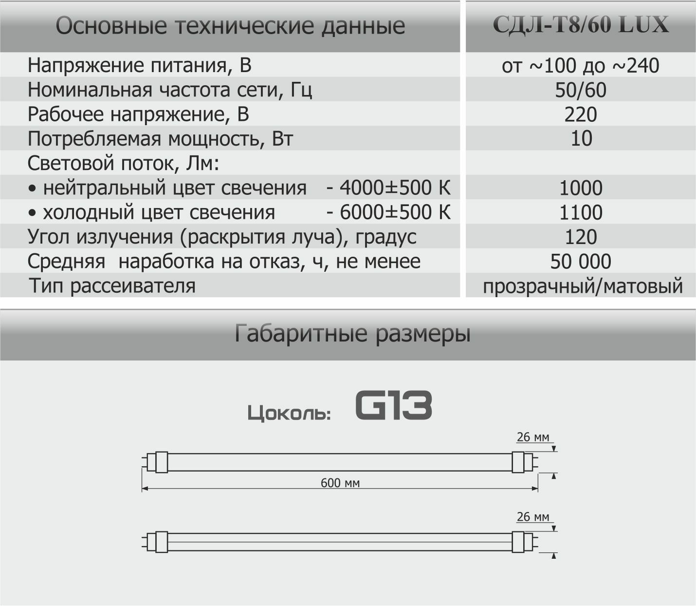 Модель СДЛ-Т8/60 LUX, 10Вт.